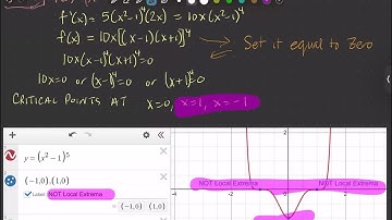 Math 065 Calc 1 Section 4.3B Locating Critical Points