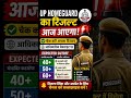 UP Homeguard Result 2026 🔥 | Cutoff 40, 50, 60+ | आज रिजल्ट जारी!