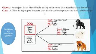 Grade 9 ICSE Computer Application Java Basic Part 2