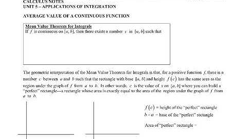 Calc Apps Of Integration: Avg Value-Intro (Video 1)