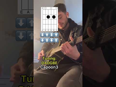 How to play