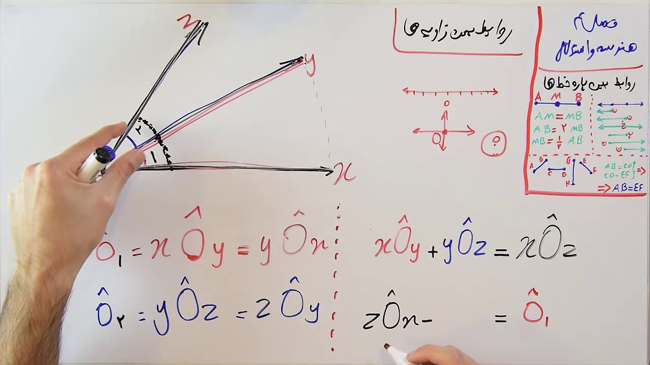 ریاضی 7 - فصل 4 - بخش 2 : روابط بین زاویه ها