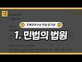 ⚡️주택관리사 민법 벼락치기 암기법⚡️ 1. 민법의 법원