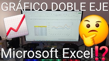 📉📈 Cómo HACER un GRÁFICO de DOBLE EJE en EXCEL (TUTORIAL en ESPAÑOL FULLHD)