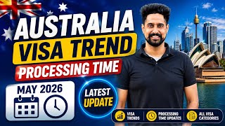 Australia visa Update 2026| Australia Student visa 2026 | july intake 2026 | Study in Australia