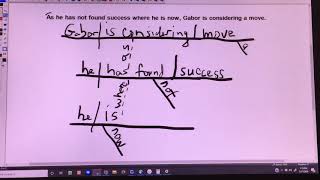 Diagramming subordinate clauses