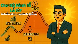 Chu Kỳ Kinh Tế Là Gì – Hiểu Đúng Về Sự Tăng Trưởng và Suy Thoái Của Nền Kinh Tế