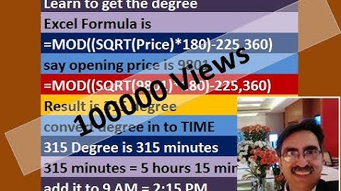 WD GANN formula of Degree,  WD Gann Course in Delhi, India, Online Gann Square of 9 simplified #easy