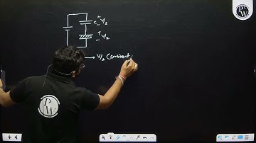 Two identical capacitors are connected in series as shown in the figure. A dielectric slab \((k&....