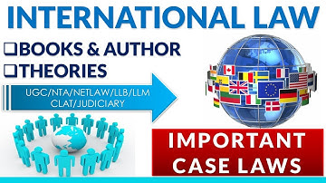 International Law I Theories I Important case laws