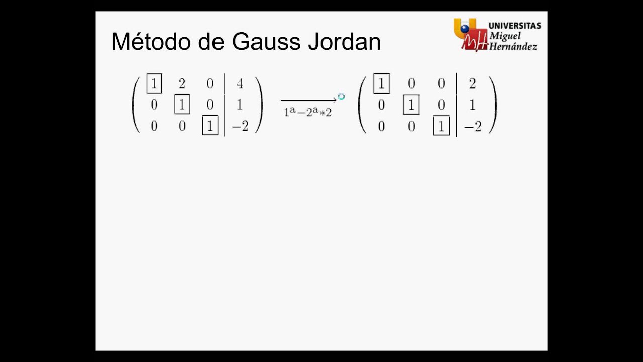 Sistema de Ecuaciones Método de Gauss Jordan YouTube