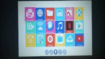 Fixeover GP100UP Projector