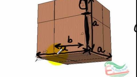 a Minus b whole cube