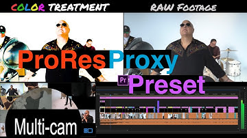 Multi-Camera Editing using ProRes Proxy Preset in Adobe Premiere 2022