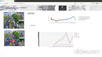 Real Time Traffic Flow Prediction using Road