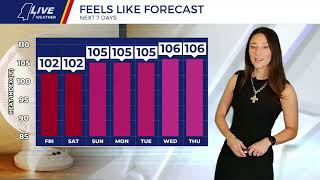 Maggye's Friday Mid-Morning Forecast - 8/7/26