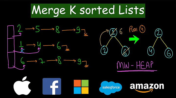 Merge K sorted lists | Leetcode #23