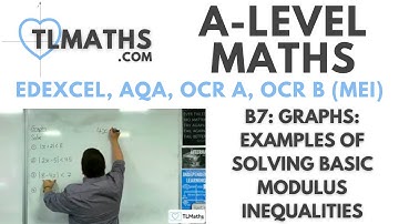 A-Level Maths B7-12 Graphs: Examples of Solving Basic Modulus Inequalities