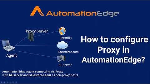 AutomationEdge Proxy Configuration