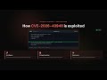 CVE-2026-43948: Password Reset Bypass in wger