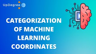 Categorization of Machine Learning Coordinates || Machine Learning Models with Python screenshot 5