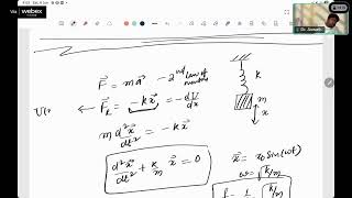 Day-02 QT-11: Classical EM modes and harmonic oscillator analogy