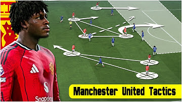 Manchester United 3-4-2-1 Ruben Amorim tactics | EA FC 26