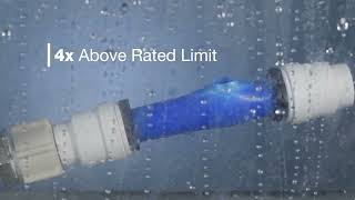 Watch the product video for Testing the Limits: Watts AquaLock Push-to-Connect Fittings Burst Test