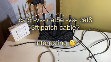 cat5 -vs- cat5e -vs- cat8 3ft patch cable. Interesting 🤔