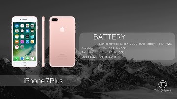 iPhone 7 Plus vs Samsung Galaxy S8 Plus (Full Comparison)