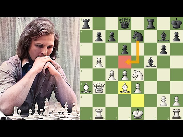 ADCCTA Explore o Universo do Xadrez com um Mestre Nacional Apaixonado!