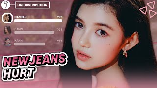 NEWJEANS (뉴진스) - “Hurt” (Line Distribution)