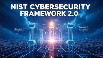 Cybersecurity Framework 2 0