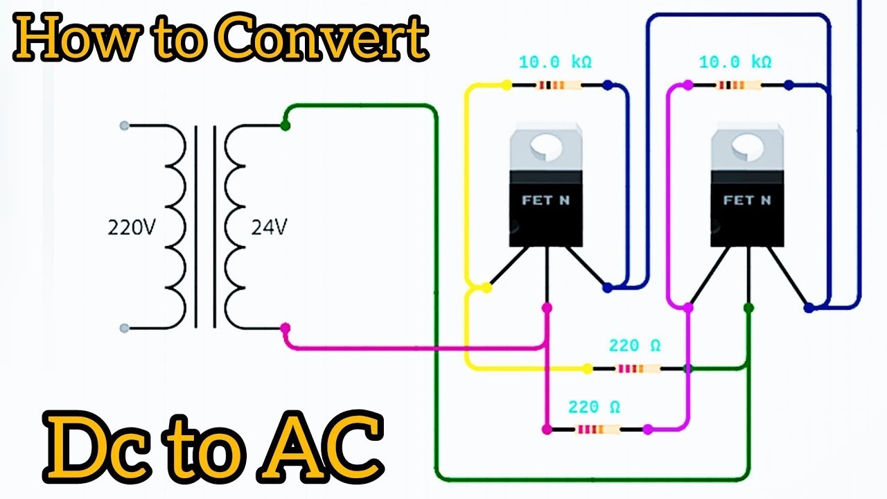 220v Explained