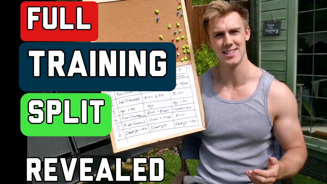 My FULL TRAINING SPLIT revealed - YouTube