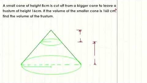 KCSE 2011 Paper 1   Q16
