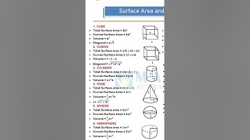 Math triangle important formulas class10 and 12