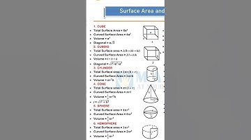 Math triangle important formulas class10 and 12