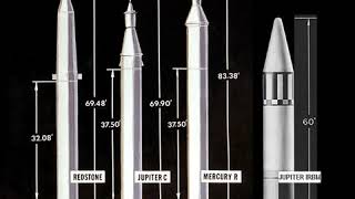Redstone (rocket family) | Wikipedia audio article