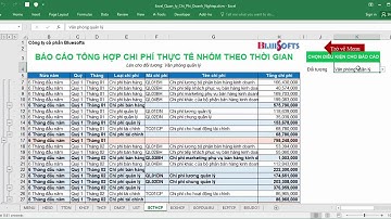 Quản trị chi phí doanh nghiệp trên Excel