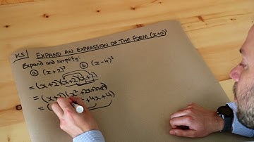 Key Skill - Expand an expression in the form (x+a)^3