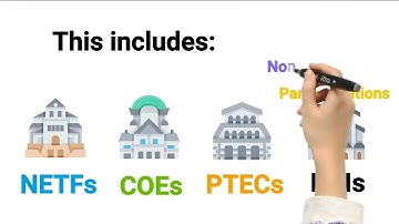 03 NATO Quality Assurance Programme