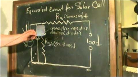 Equivalent circuit for solar cell.qt