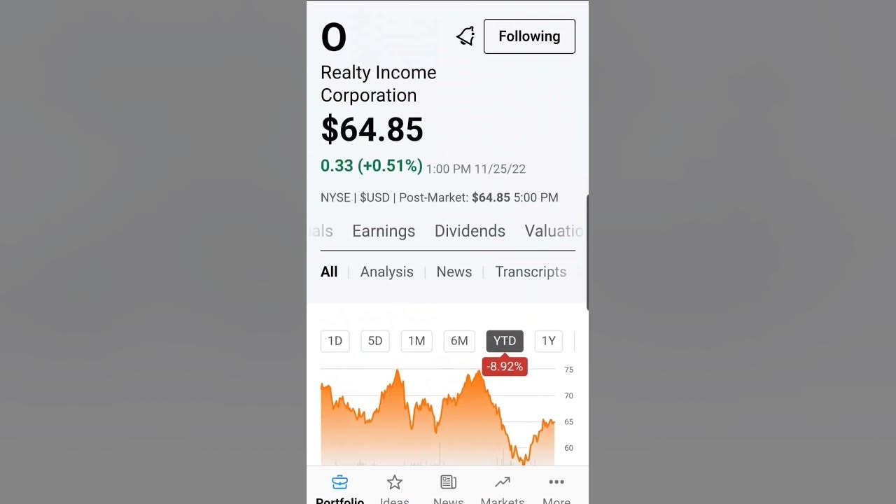 Realty Corporation Dividend Stock Snapshot YouTube