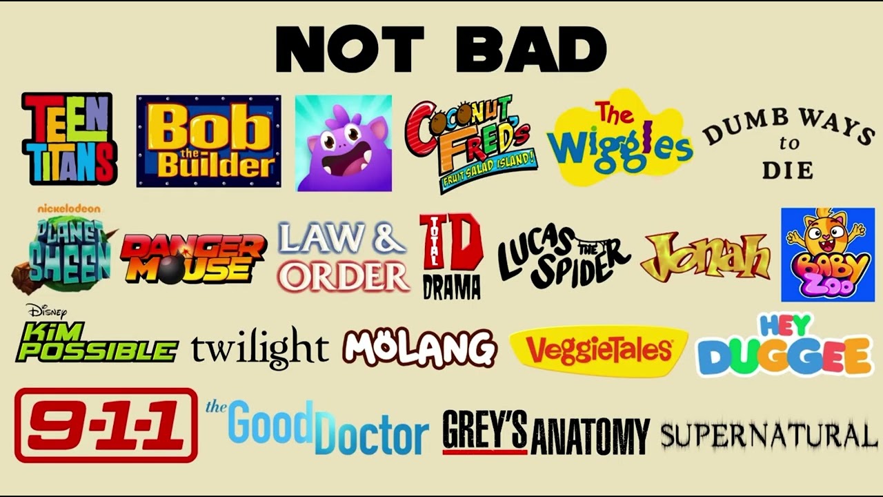 Sonic The Hedgehog’s Favorite To Least Favorite Shows, Games And Movies List 