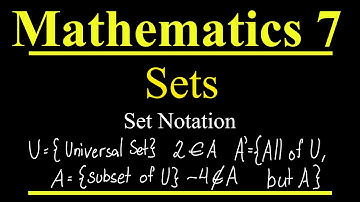Mathematics | Grade 7 | Quarter 1 | SET NOTATION | M7NS-Ia-2