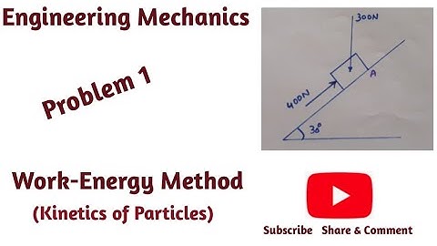 Work Energy Method |#Problem 1|| Complete concept