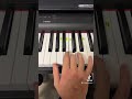How to Impress Your Friends and Family on the Piano | Simple Melody