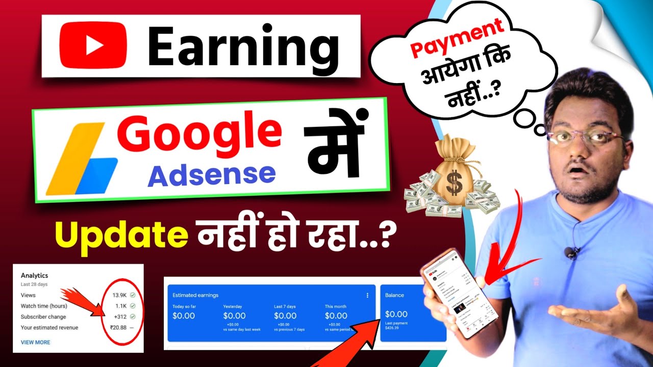 Misteri Adsense Unity yang Hilang: Panduan Lengkap Mengatasi Masalah Tampilan Iklan