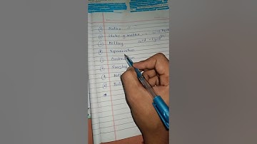 ICSE Board class 6 chemistry introduction explanation video